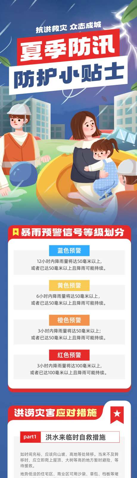 抗洪救灾防汛急救常识科普长图-采灵感-https://www.cailinggan.com/