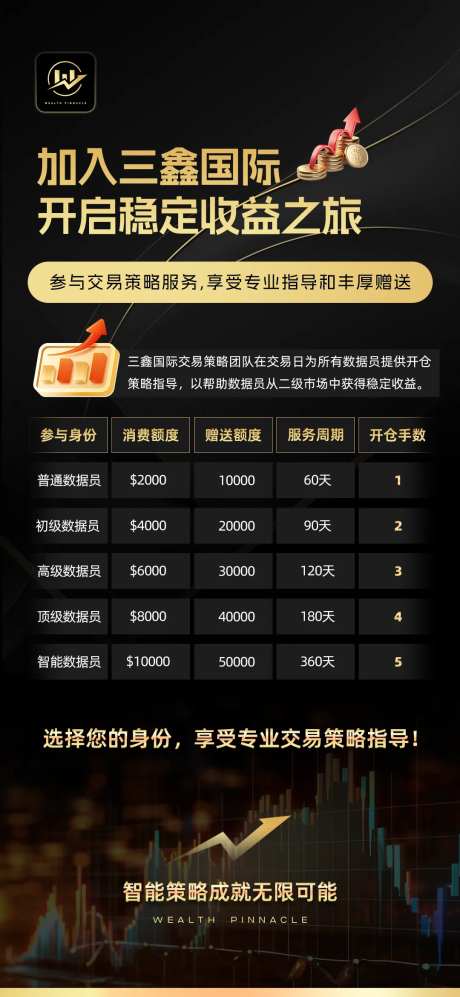 期货策略服务海报-采灵感-https://www.cailinggan.com/