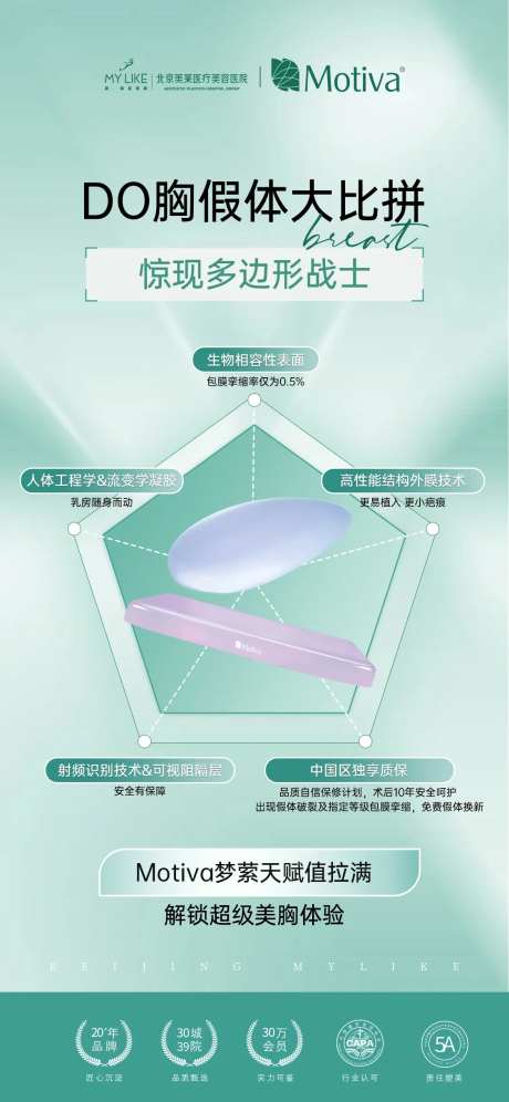 医美隆胸技术星选海报-采灵感-https://www.cailinggan.com/