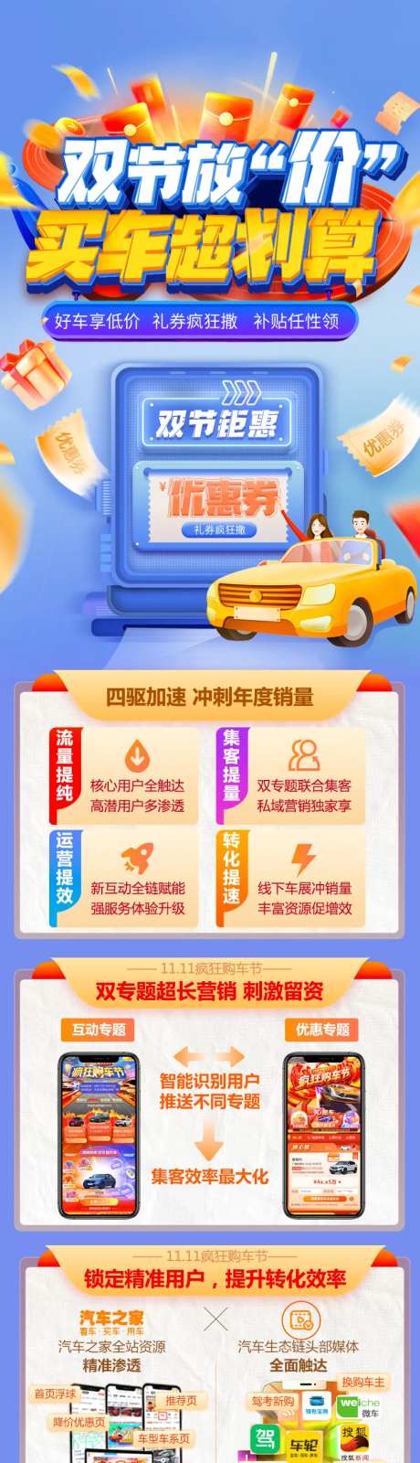 汽车国庆大优惠活动长图海报-采灵感-https://www.cailinggan.com/