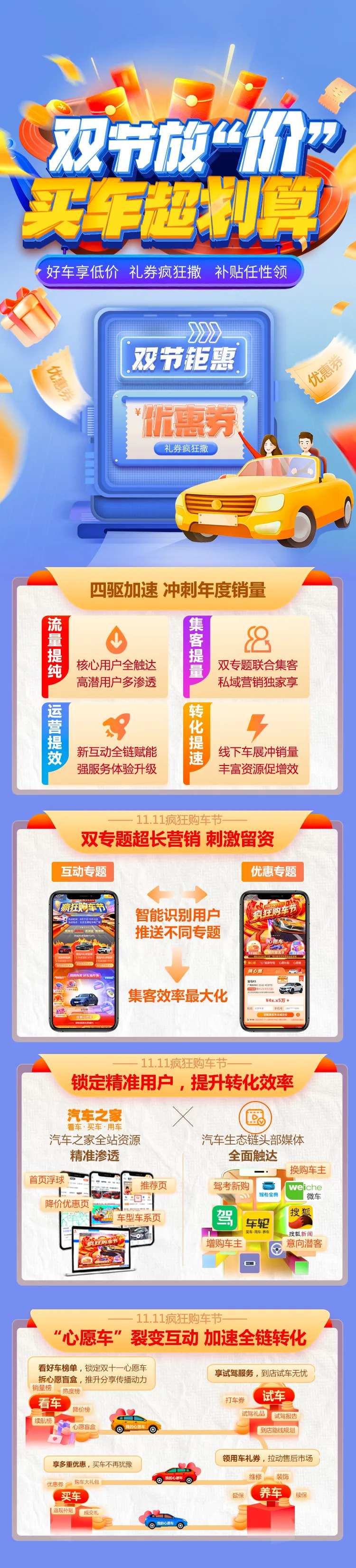 汽车国庆大优惠活动长图海报-采灵感-cailinggan.com