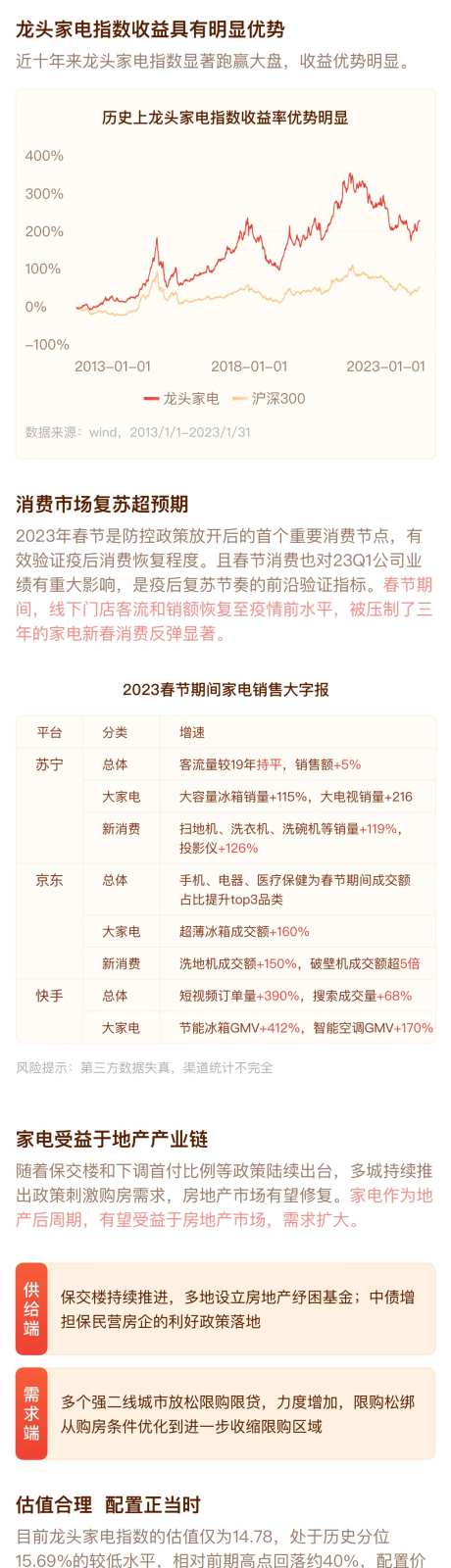 基金产品简介海报长图-采灵感-https://www.cailinggan.com/