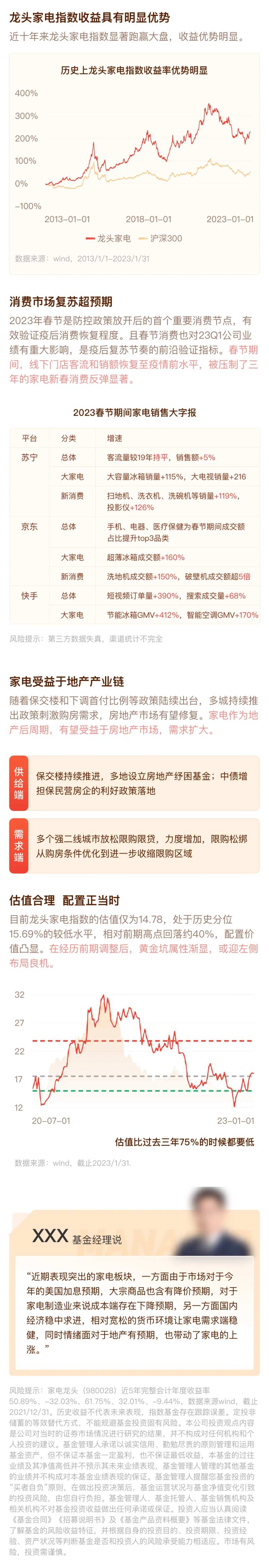 基金产品简介海报长图-采灵感-cailinggan.com