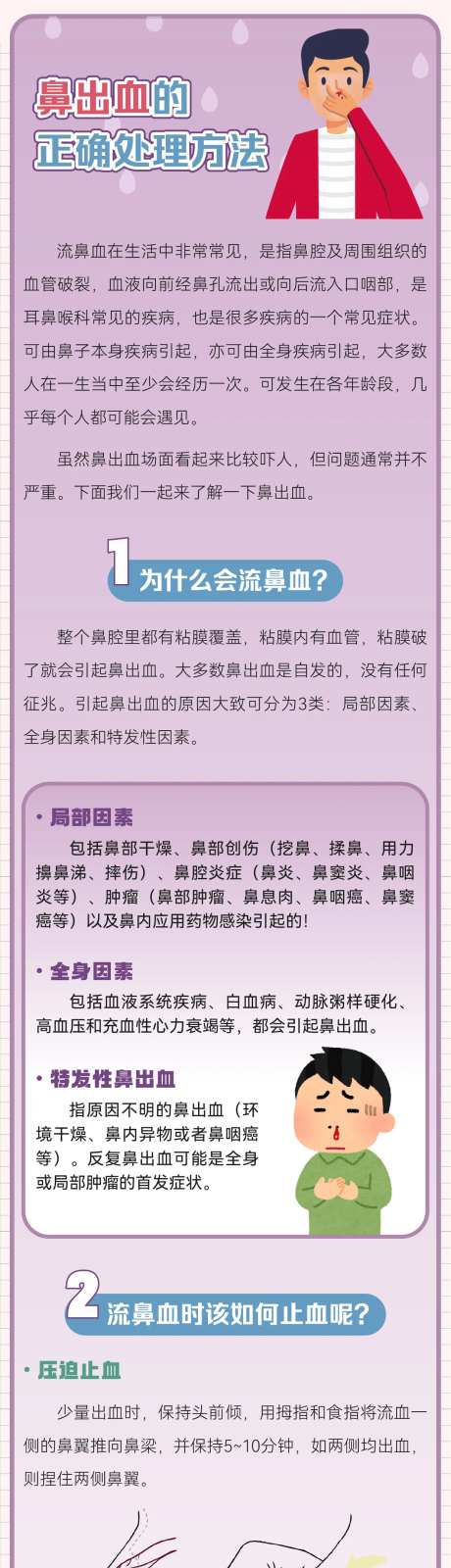 鼻出血的正确处理方法海报-采灵感-https://www.cailinggan.com/