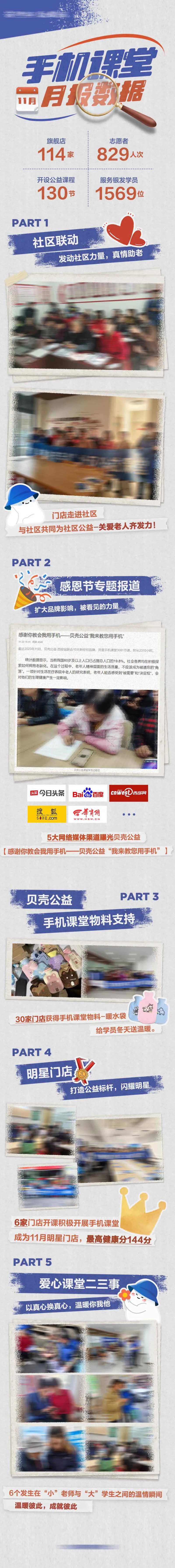 企业B端数据月报海报长图-采灵感-cailinggan.com