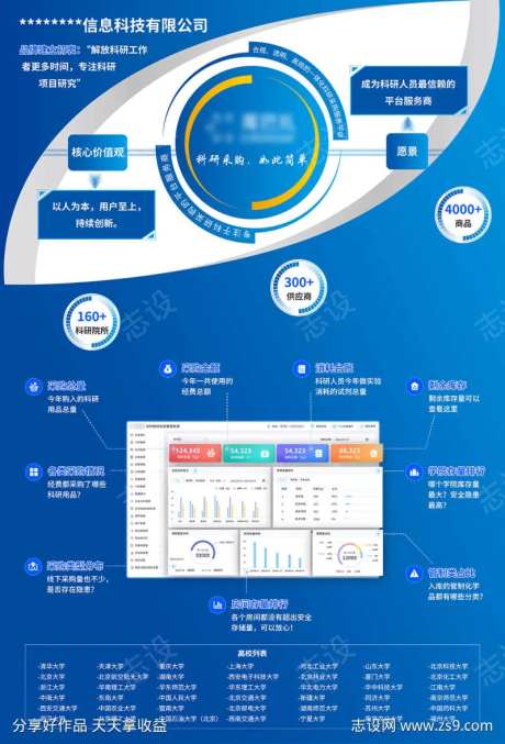 展会灯箱设计-采灵感-https://www.cailinggan.com/