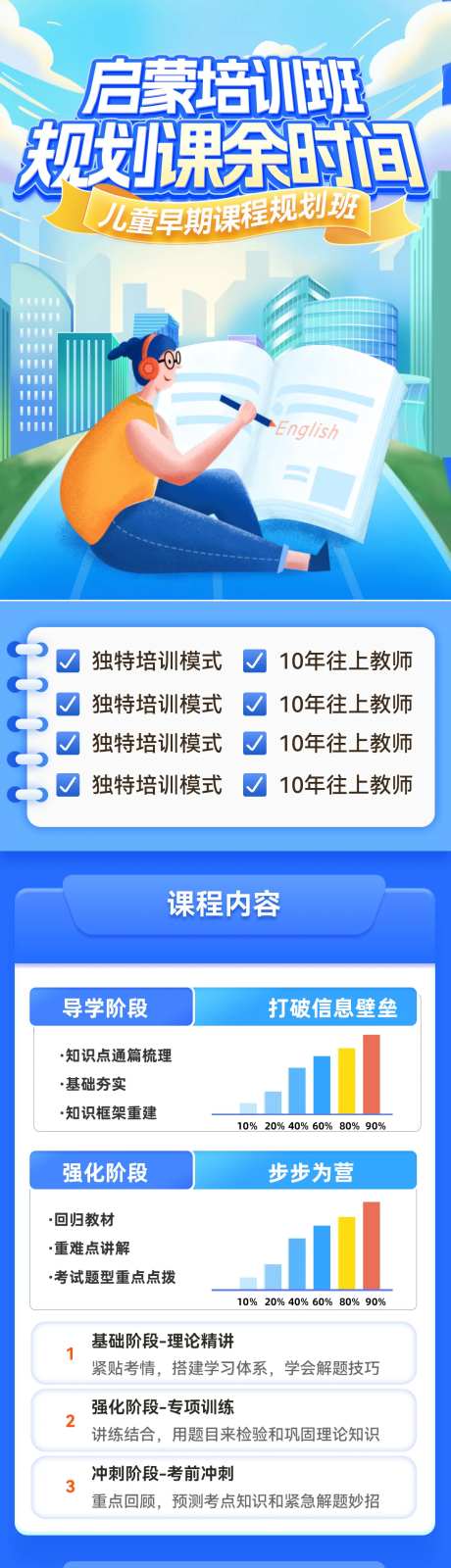 儿童教育启蒙长图-采灵感-https://www.cailinggan.com/