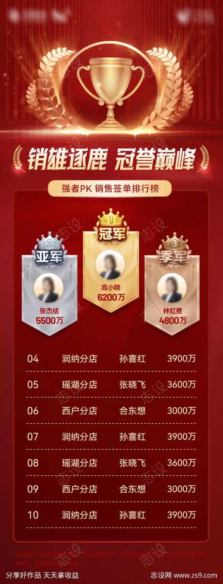 销售业绩排行榜海报-采灵感-https://www.cailinggan.com/