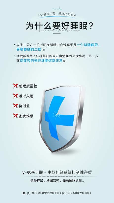 睡眠小科普海报-采灵感-https://www.cailinggan.com/