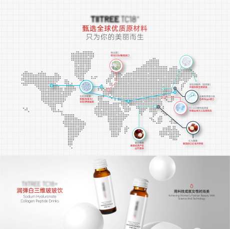 美容美妆产品成分分布地地图海报-采灵感-https://www.cailinggan.com/