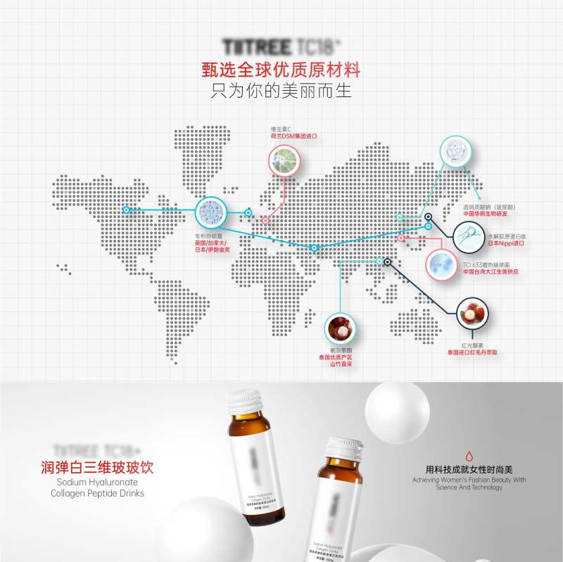美容美妆产品成分分布地地图海报-采灵感-cailinggan.com