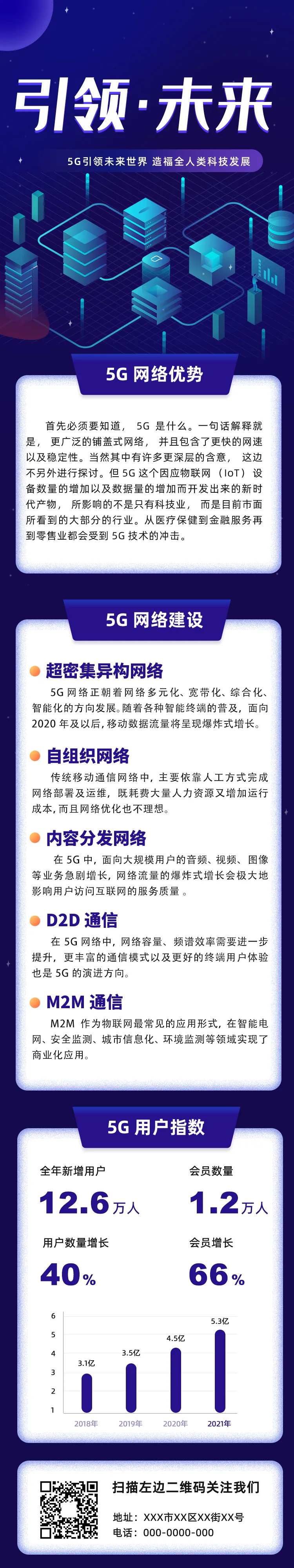 5G科技引领未来宣传长图-采灵感-cailinggan.com