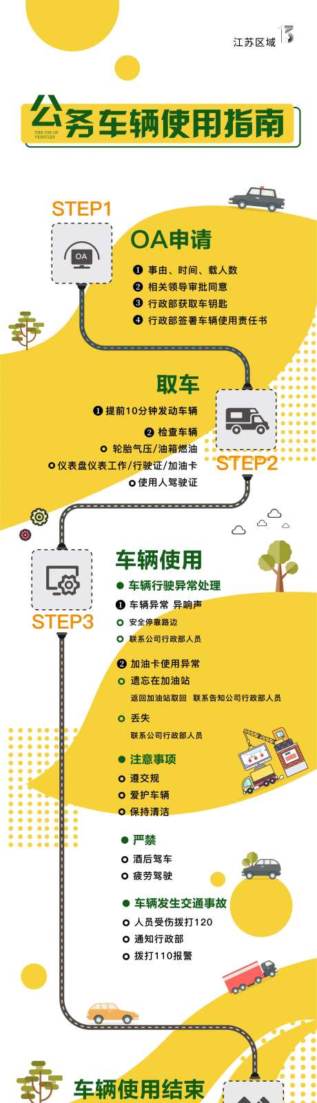 车辆管理使用指南海报长图-采灵感-https://www.cailinggan.com/