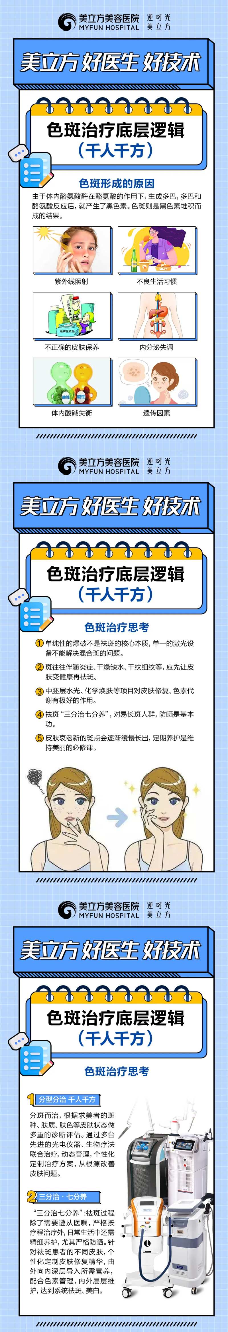 祛斑科普小贴士海报-采灵感-cailinggan.com