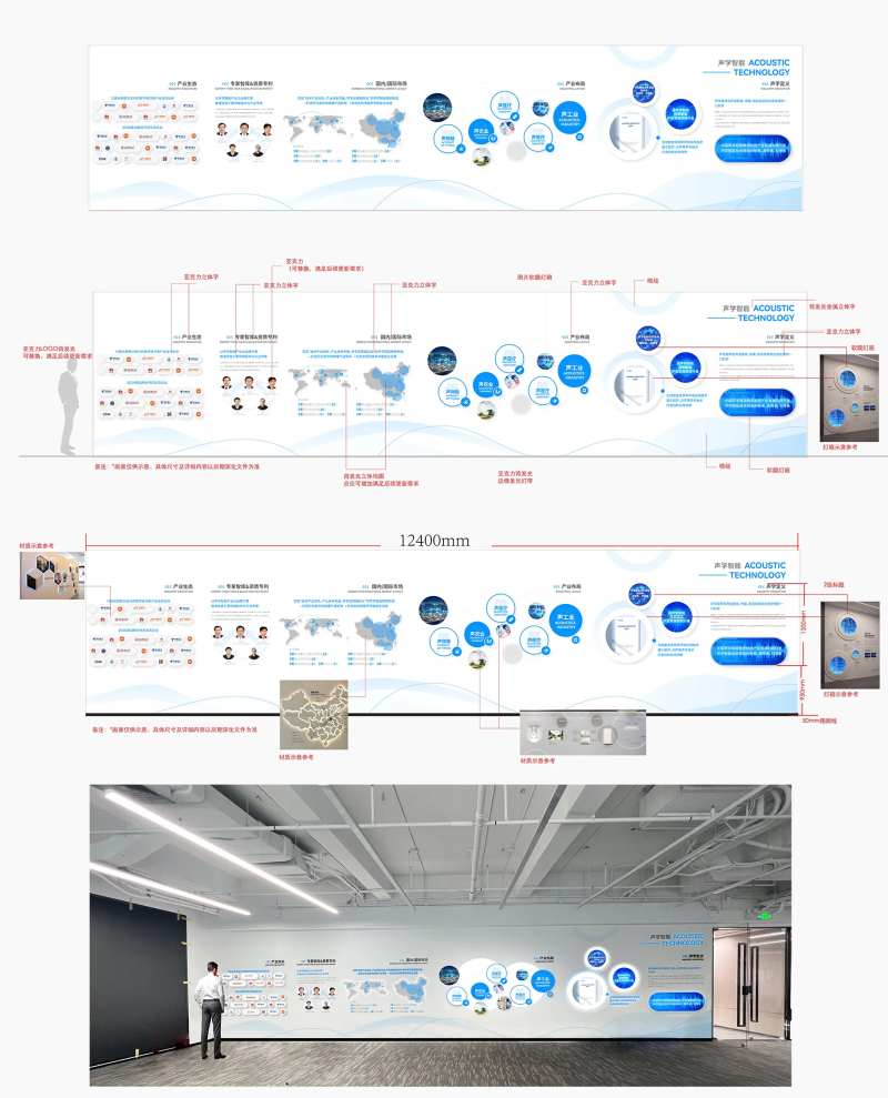 企业展厅科技感品牌文化墙(材质标注)-采灵感-cailinggan.com