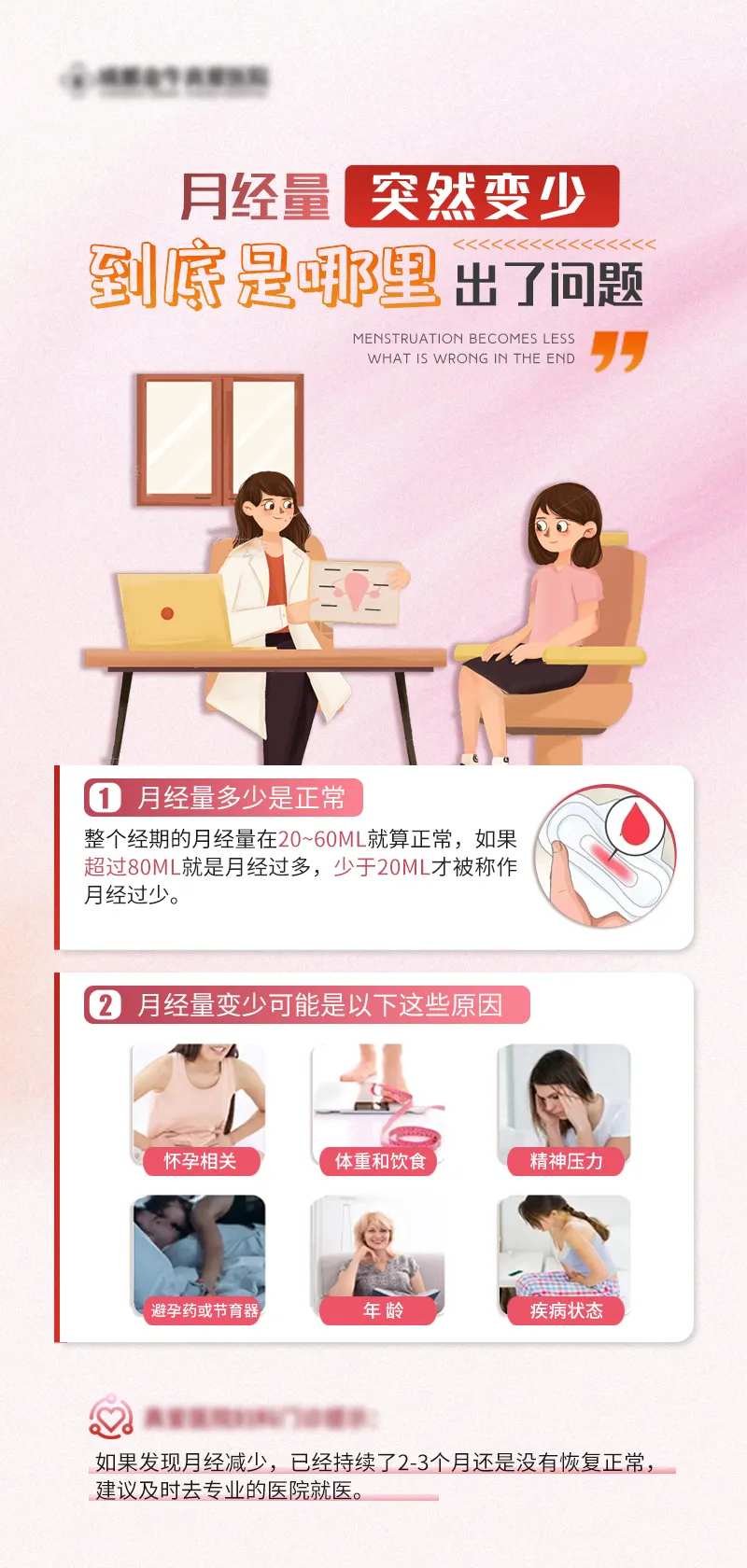 女性月经量变少科普海报-采灵感-cailinggan.com