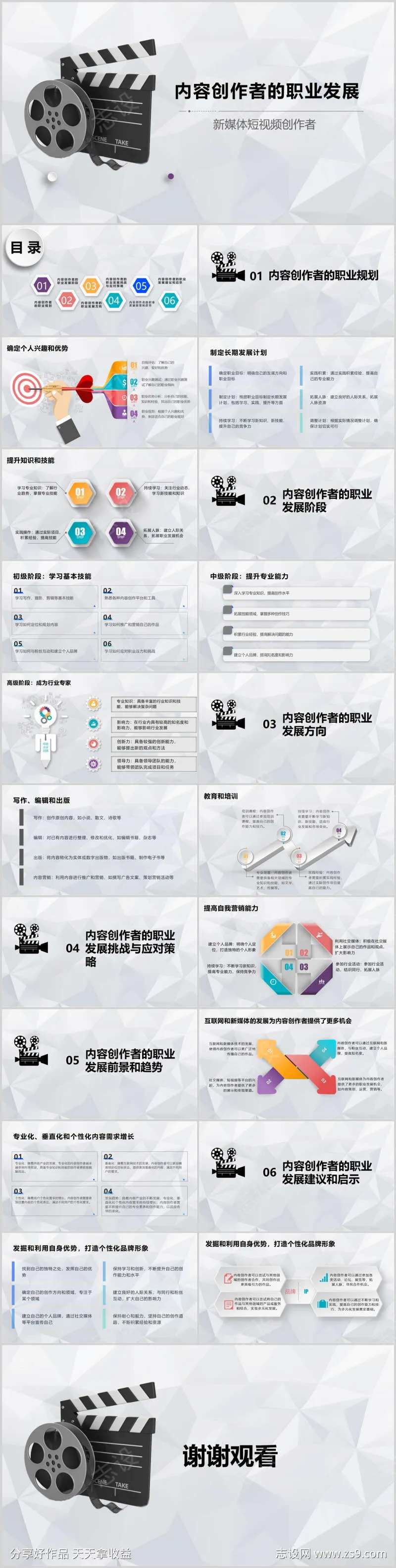 内容创作者的职业发展路径PPT-采灵感-cailinggan.com