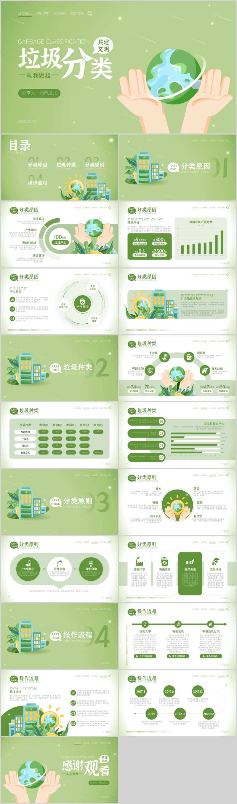 绿色生活垃圾分类主题教育.PPT-采灵感-cailinggan.com