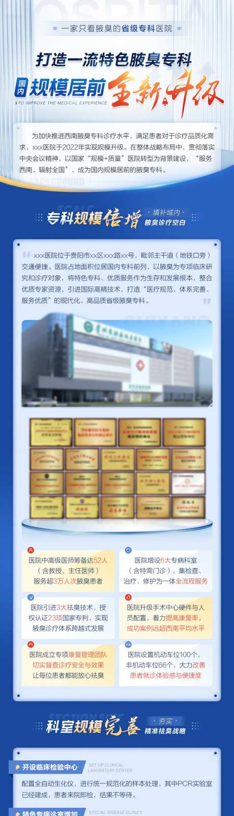 医院全新升级多方面介绍医疗类海报-采灵感-https://www.cailinggan.com/