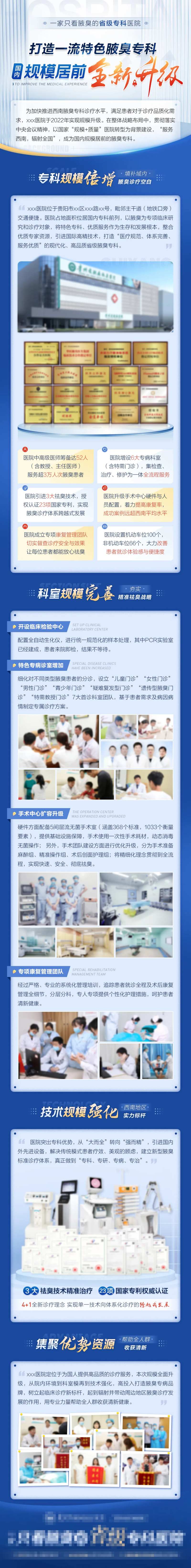 医院全新升级多方面介绍医疗类海报-采灵感-cailinggan.com