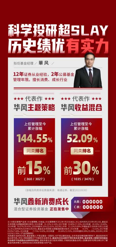 业绩大字海报-采灵感-https://www.cailinggan.com/