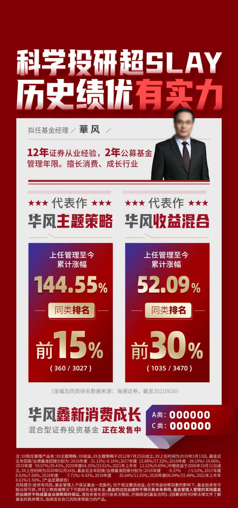 业绩大字海报-采灵感-cailinggan.com