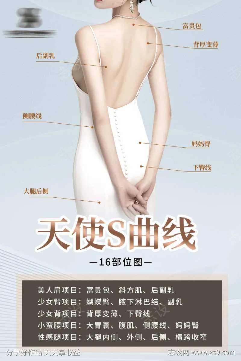 瘦身部位示意图-采灵感-cailinggan.com