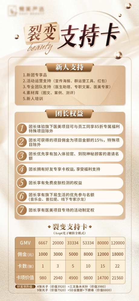 医美长图权益裂变-采灵感-https://www.cailinggan.com/