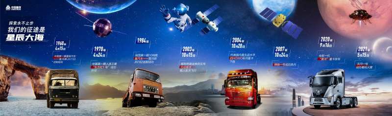 中国航天成就发展与汽车企业进程相结合-采灵感-cailinggan.com