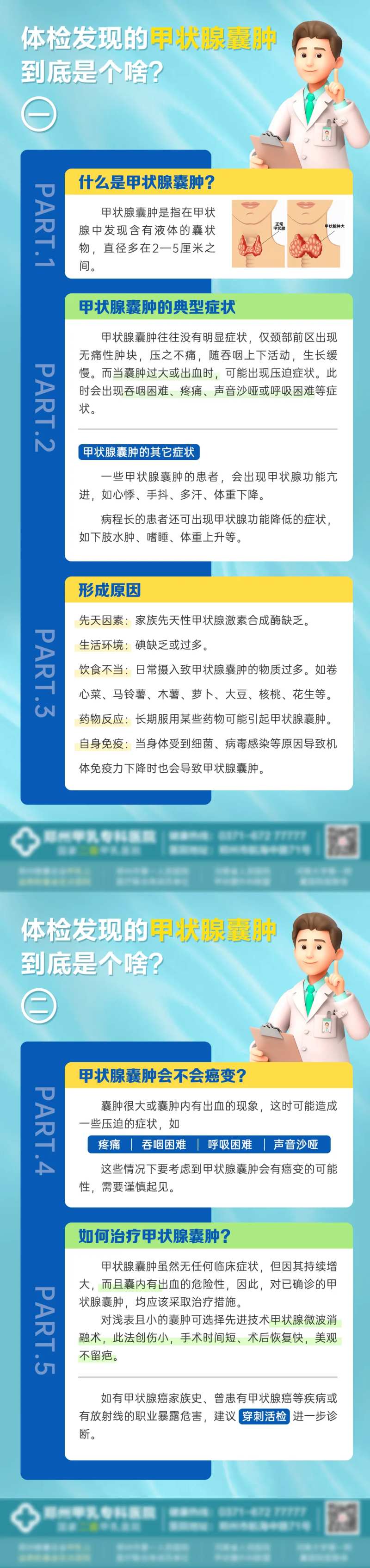 科普体检发现的甲状腺囊肿海报-采灵感-cailinggan.com