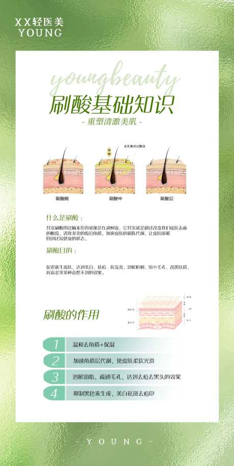 医美刷酸知识海报-采灵感-https://www.cailinggan.com/