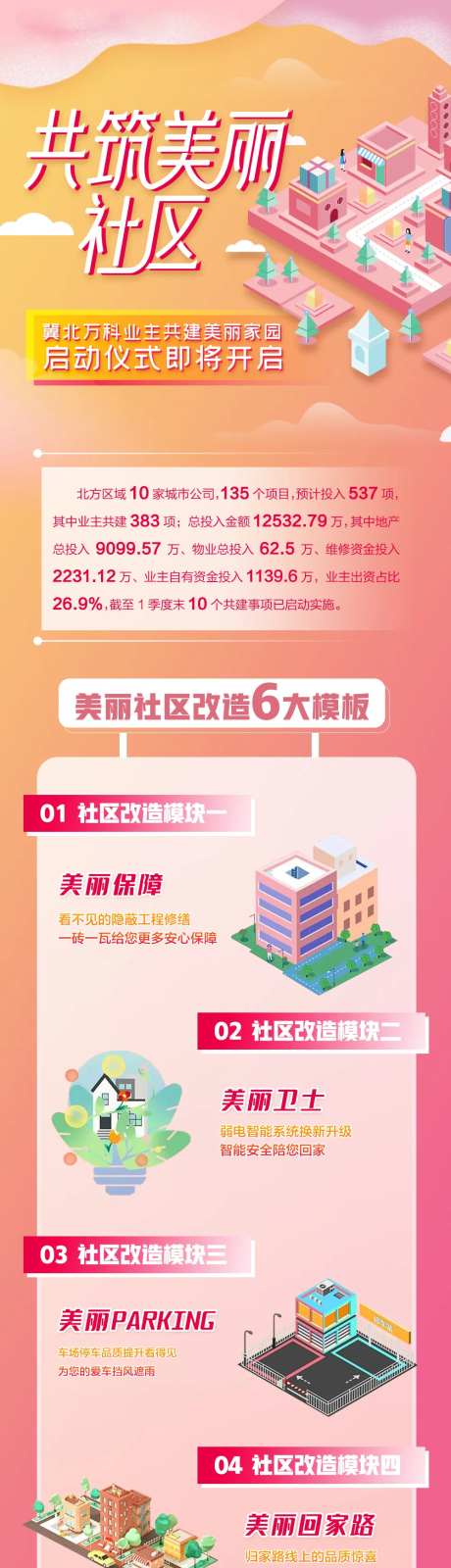 房地产共筑美丽社区长图海报-采灵感-https://www.cailinggan.com/