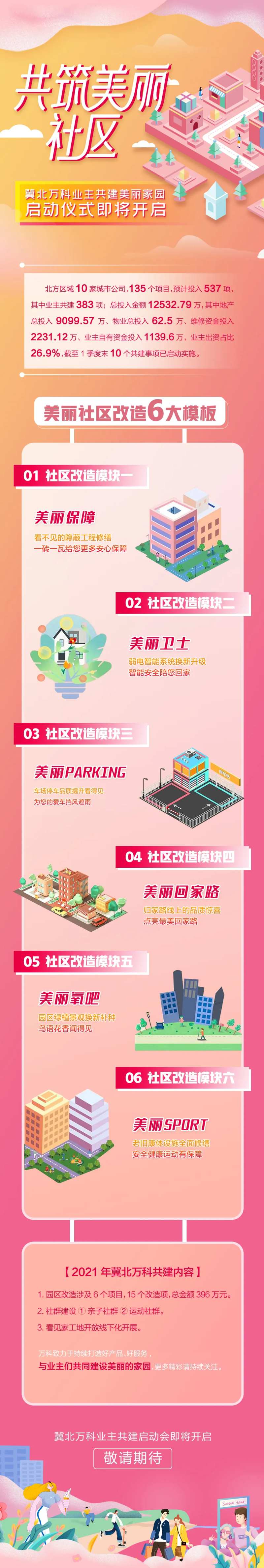 房地产共筑美丽社区长图海报-采灵感-cailinggan.com