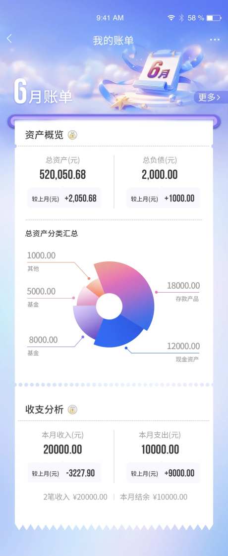 月度账单UI海报设计-采灵感-https://www.cailinggan.com/