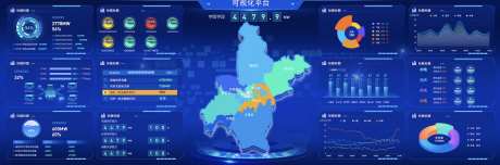 大数据可视化界面设计-采灵感-https://www.cailinggan.com/