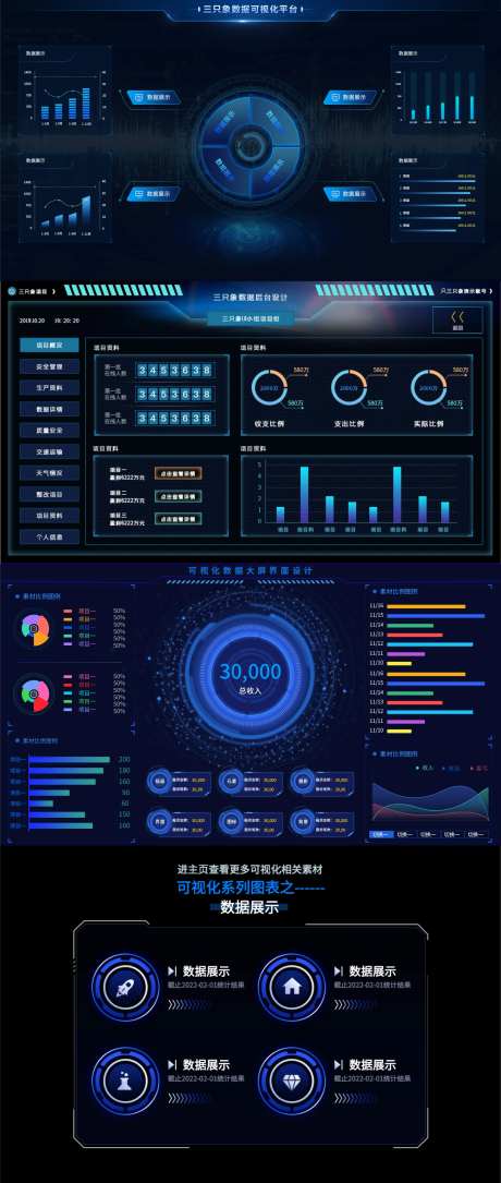 三只象数据后台设计软件UI设计可视化-采灵感-https://www.cailinggan.com/