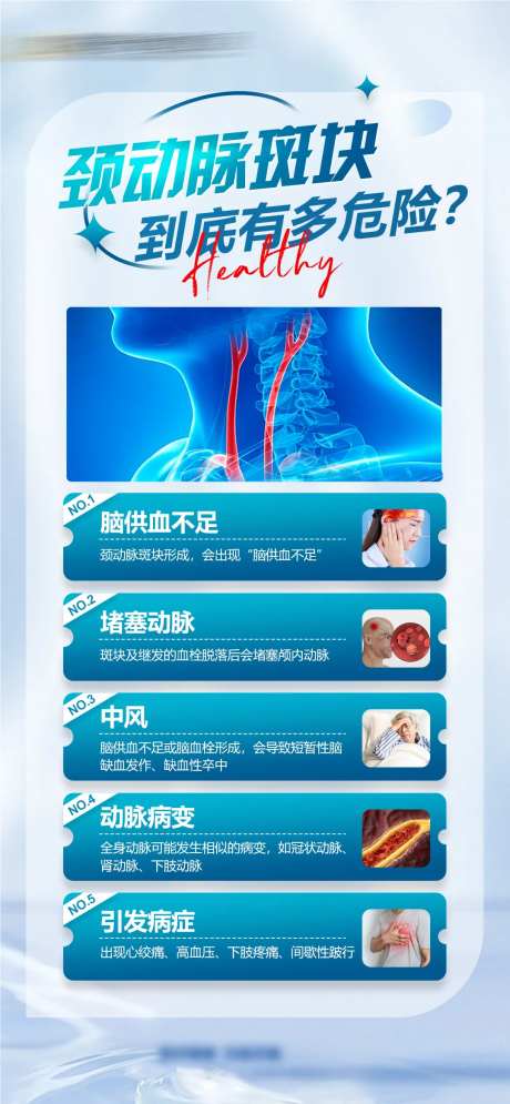 颈动脉斑块到底有多危险科普海报-采灵感-https://www.cailinggan.com/