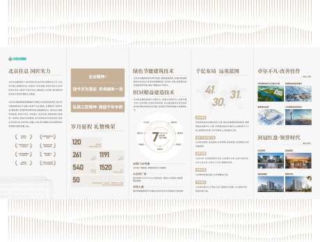 高端住宅品牌墙-采灵感-https://www.cailinggan.com/
