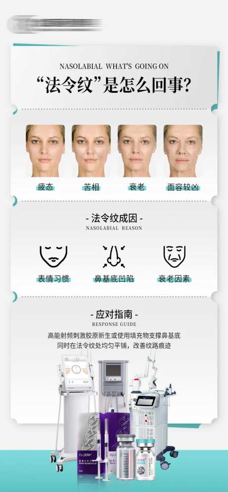 法令纹科普仪器海报-采灵感-https://www.cailinggan.com/