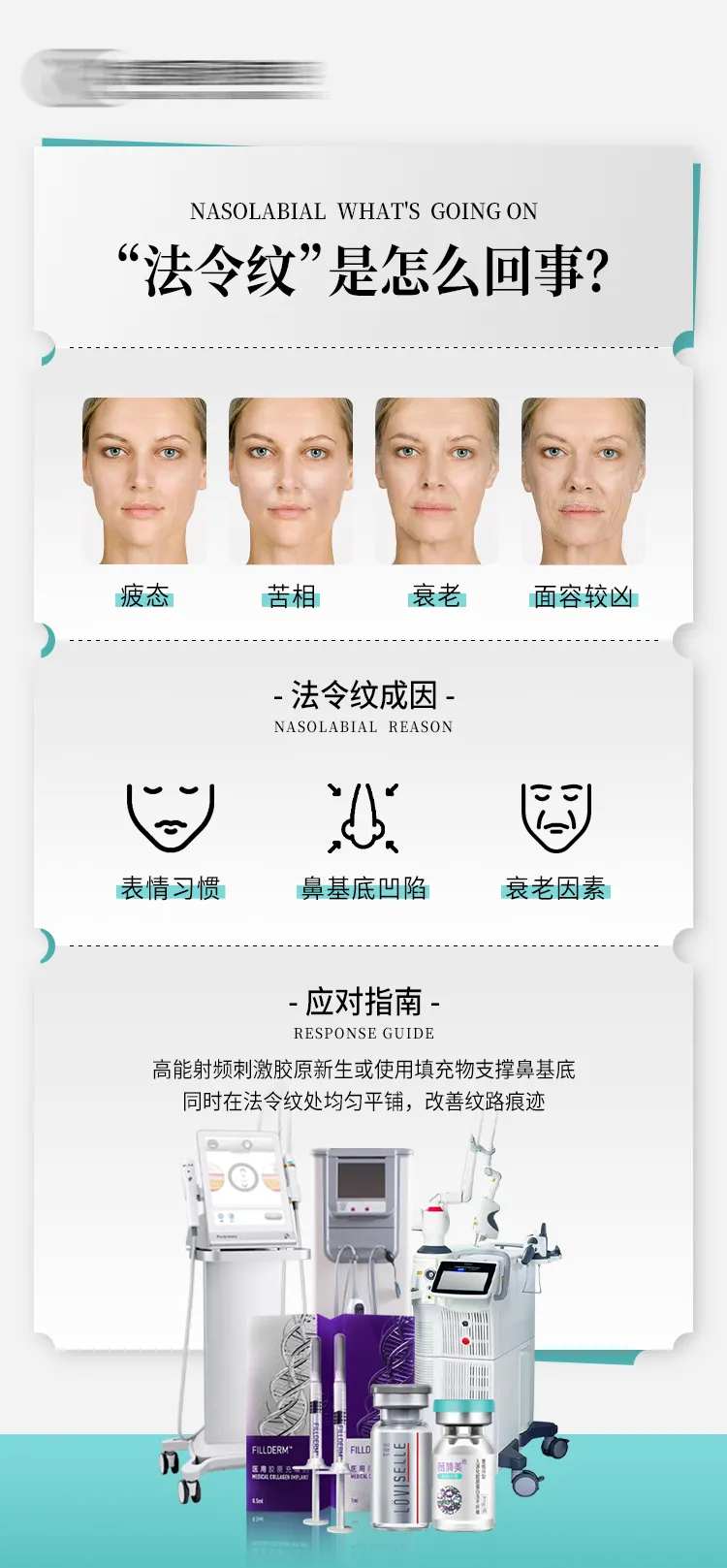 法令纹科普仪器海报-采灵感-cailinggan.com