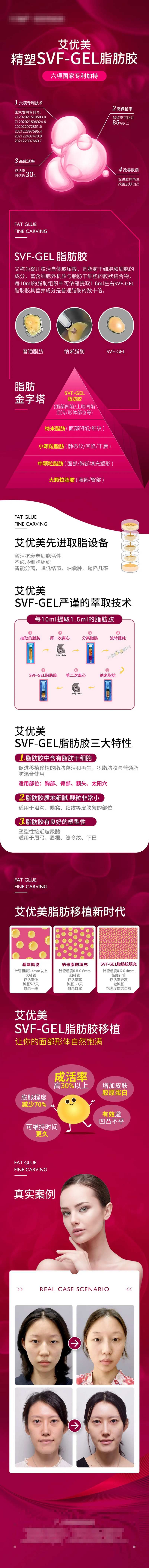 医美脂肪知识长图文-采灵感-cailinggan.com