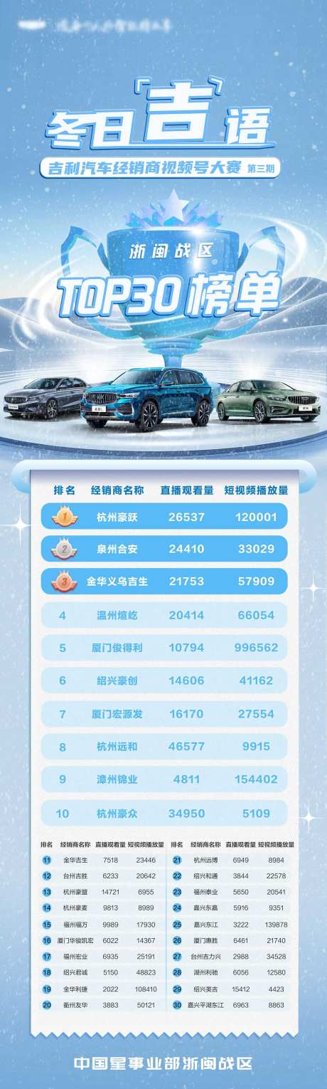 视频号榜单排名长图海报-采灵感-https://www.cailinggan.com/