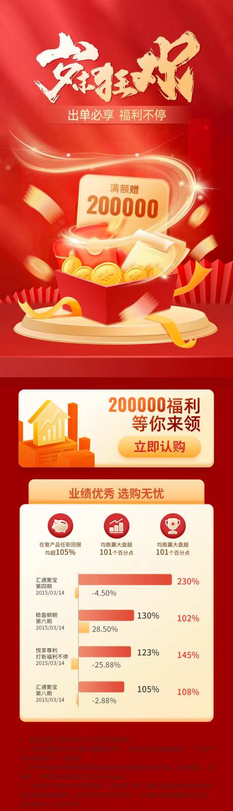 岁末狂欢福利不停-采灵感-https://www.cailinggan.com/