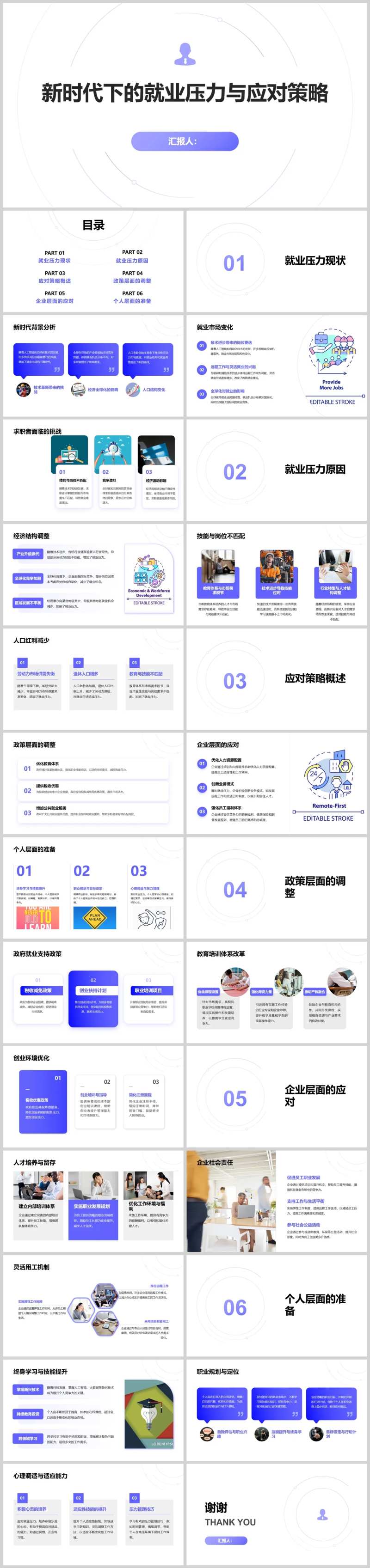 新时代下的就业压力与应对策略PPT-采灵感-cailinggan.com