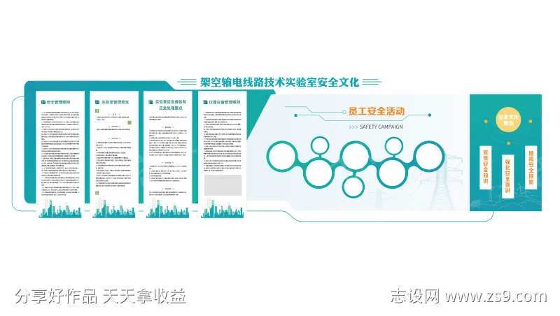 实验室安全文化介绍文化墙-采灵感-cailinggan.com