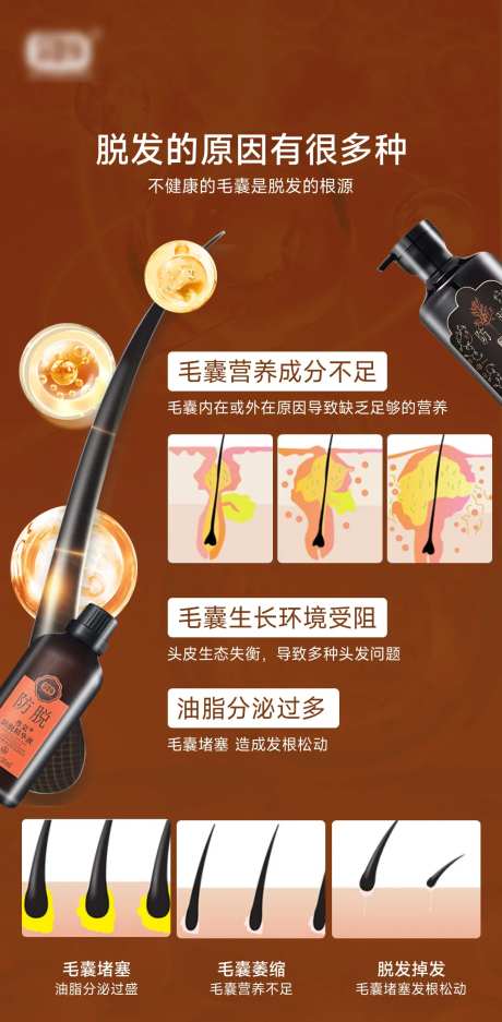 洗发水防脱朋友圈海报-采灵感-https://www.cailinggan.com/
