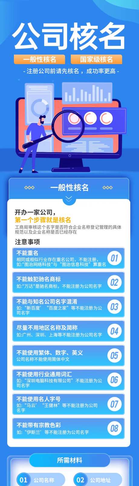 财税金融工商核名宣传海报长图-采灵感-https://www.cailinggan.com/