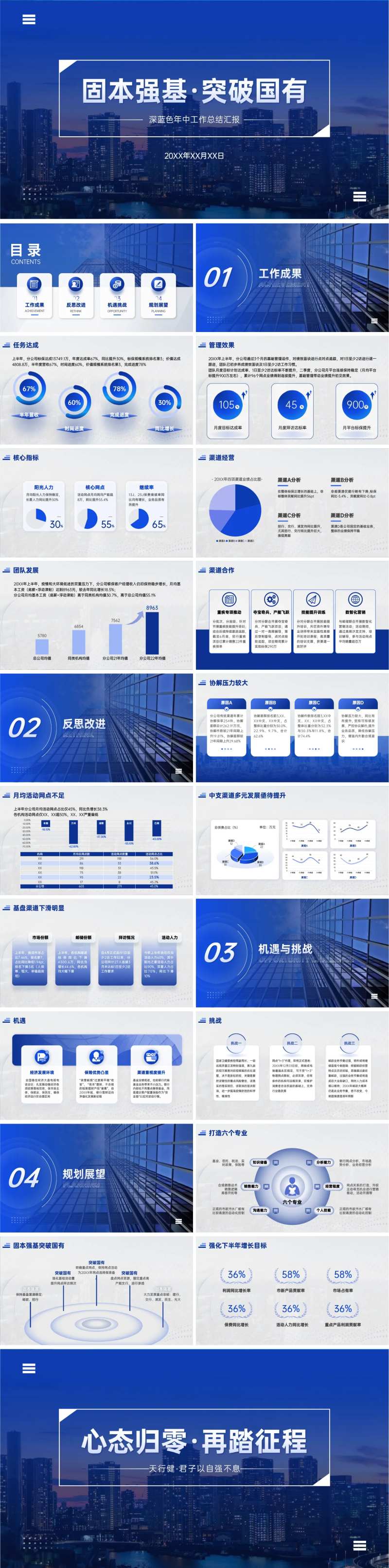 大气简约中工作总结汇报PPT-采灵感-cailinggan.com