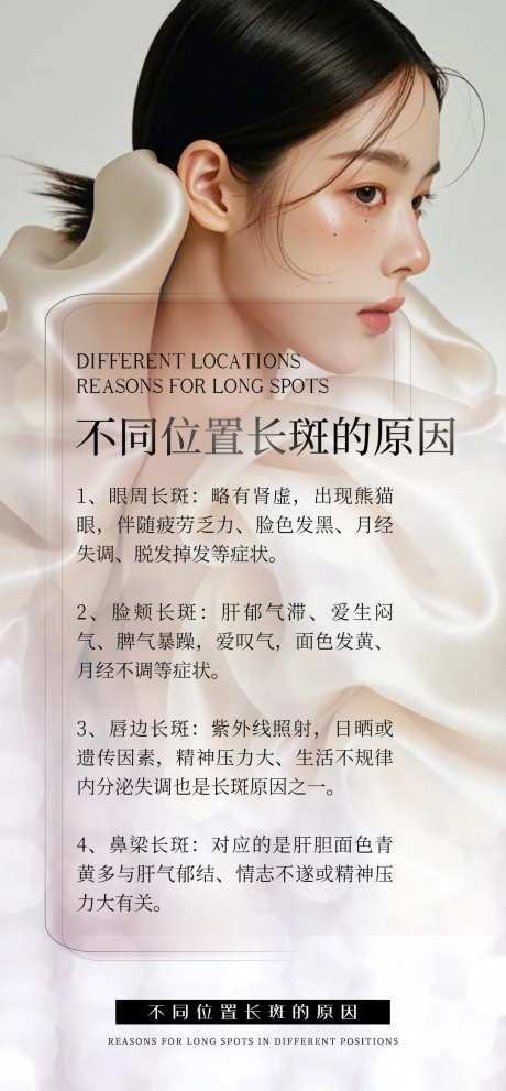 长斑科普海报-采灵感-https://www.cailinggan.com/