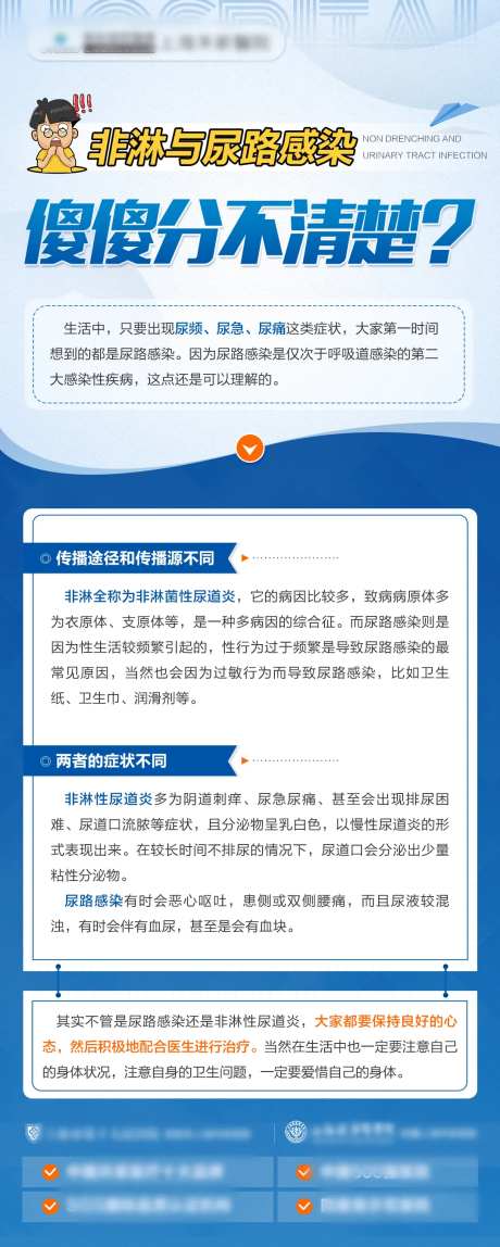 非淋与尿路感染科普海报-采灵感-https://www.cailinggan.com/